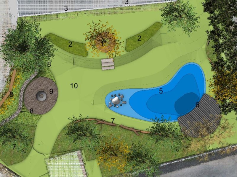Gartenplan
